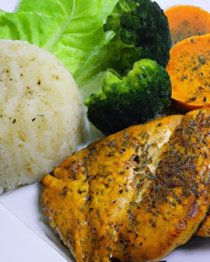 Budget-Friendly Chicken Lunches: Tasty Meals Under $5