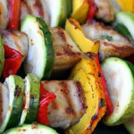 Sizzling Turkey & Zucchini Skewers: A Healthy Grill Delight