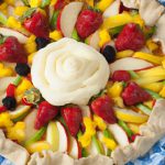 Fruit Pizza: A Vibrant Twist on a Sweet Classic Treat