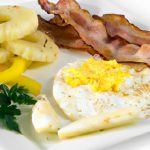 Budget-Friendly Chicken Breakfasts: Start Your Day Right